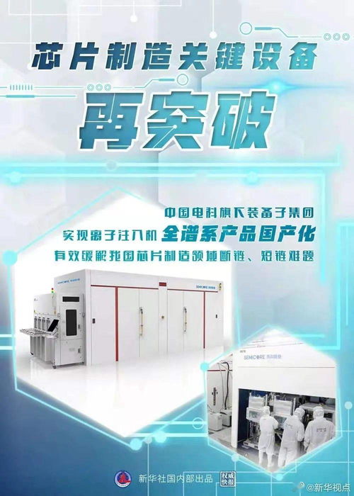 矢志不渝創(chuàng)新突破 科技自立自強鏗鏘有力 2021年計算機及通訊設備租賃行業(yè)高質量發(fā)展觀察