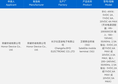 計算機及通訊設備租賃 企業數字化轉型的靈活之選